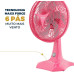 VENTILADOR BRITÂNIA ROSA 60W HÉLICE COM 6 PÁS BVT304